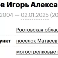 Pogorelov Igor Aleksandrovich