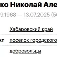 Zinchenko Nikolay Alekseevich