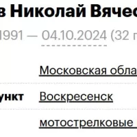 Podlegaev Nikolay Vyacheslavovich