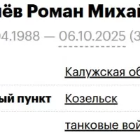 Калачёв Роман Михайлович