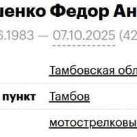 Kardashenko Fedor Andreevich