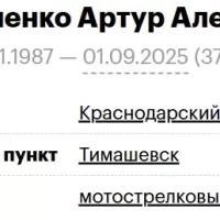 Самойленко Артур Алексеевич