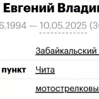 Kuydin Evgeniy Vladimirovich