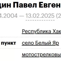 Landin Pavel Evgenevich