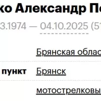 Stepyko Aleksandr Petrovich