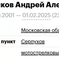 Fedotikov Andrey Alekseevich