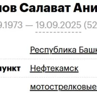 Garipov Salavat Anifovich