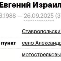 Gasiev Evgeniy Izrailbekovich