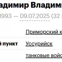 Гафа Владимир Владимирович