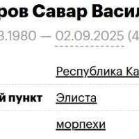 Tsakirov Savar Vasilevich