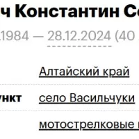 Grigulevich Konstantin Sergeevich