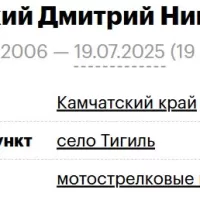 Shkarevskiy Dmitriy Nikolaevich