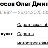 Dubonosov Oleg Dmitrievich