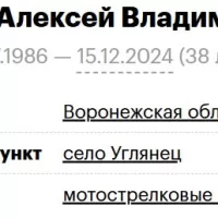 Eletskikh Aleksey Vladimirovich