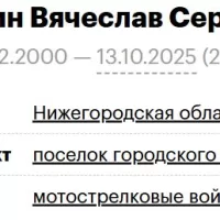 Yashanin Vyacheslav Sergeevich