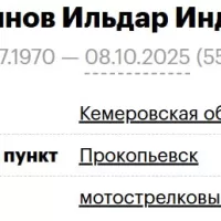 Зиатдинов Ильдар Индусович