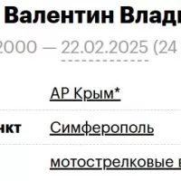 Balakleets Valentin Vladimirovich