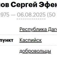 Israfilov Sergey Efendievich