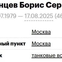 Mezentsev Boris Sergeevich