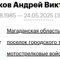 Монтиков Андрей Викторович