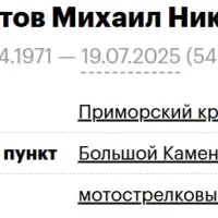 Nepochatov Mikhail Nikolaevich