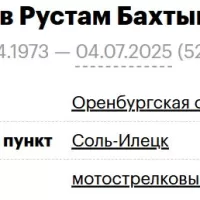 Kozhanov Rustam Bakhtygaleevich