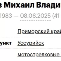Koltyshev Mikhail Vladimirovich