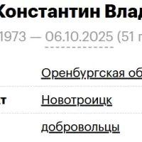Korotenko Konstantin Vladimirovich