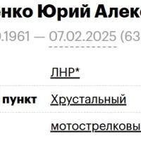 Krutenko Yuriy Alekseevich