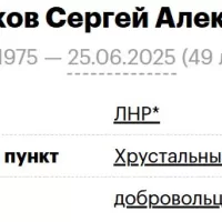 Podmarkov Sergey Alekseevich