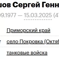 Kudreshov Sergey Gennadevich