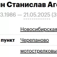 Kurochkin Stanislav Ageniyevich