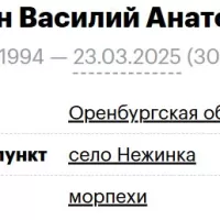 Prokudin Vasiliy Anatolevich