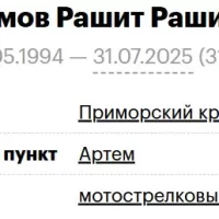 Rakhimov Rashit Rashitovich