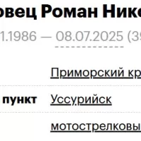 Tylkovets Roman Nikolaevich