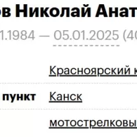 Tyulkov Nikolay Anatolevich