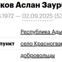 Khachatsukov Aslan Zaurbechevich