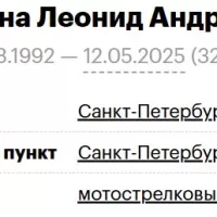 Sarana Leonid Andreevich
