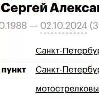 Chemme Sergey Aleksandrovich