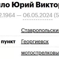 Chuvilo Yuriy Viktorovich