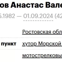 Semenov Anastas Valerevich