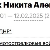 Semenyuk Nikita Alekseevich