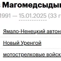 Eldarkhanov Magomedsydyk Gadzhievich