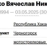 Sidorenko Vyacheslav Nikolaevich