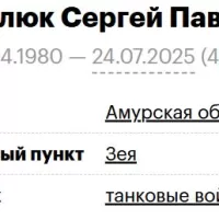 Smoglyuk Sergey Pavlovich