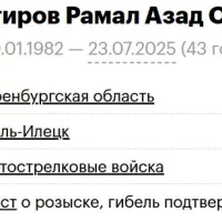 Bagirov Ramal Azad Ogly