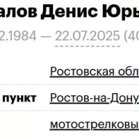 Bakalov Denis Yurevich
