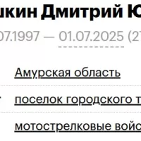 Ilyushkin Dmitriy Yurevich