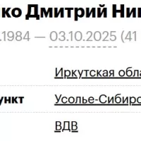 Afanasenko Dmitriy Nikolaevich