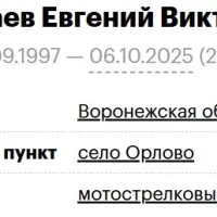 Басалаев Евгений Викторович